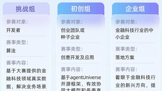 曾令旭：湖人的防守密不透风 今天是全力詹全力眉