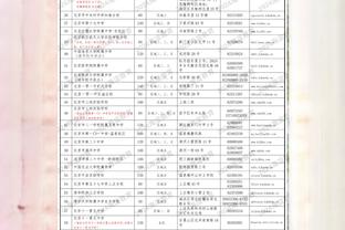 梅西日本行上座率低！日本球迷晒照吐槽：观众席空空荡荡，让人害怕