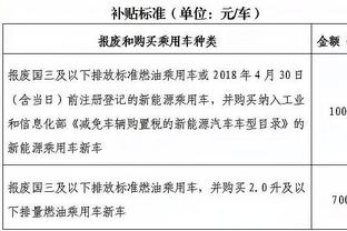 信息量略大！巴萨球迷和女友拥吻发现摄像机后秒变脸